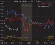 silver spot 260603.png