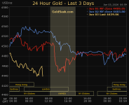 gold spot 260603.png