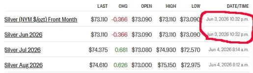 futures 6-4-26.webp