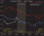 silver spot 260604.png