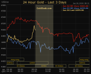 gold spot 260604.png