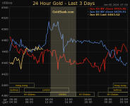 gold spot 260605.png gold spot 260605.png