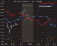 silver spot 260605.png