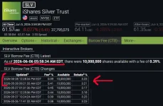 slvshares 6-6-26.webp slvshares 6-6-26.webp