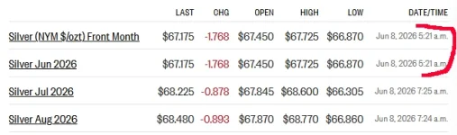 futures 6-8-26.webp futures 6-8-26.webp