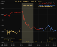 gold spot 260608.png gold spot 260608.png