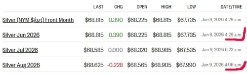 futures 6-9-26.webp futures 6-9-26.webp