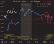 silver spot 260609.png silver spot 260609.png
