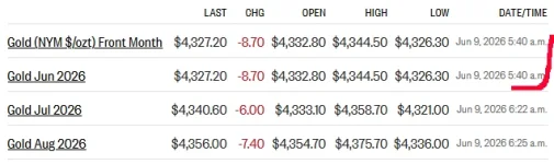 gold futures 6-9-26.webp gold futures 6-9-26.webp