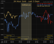 gold spot 260609.png gold spot 260609.png