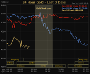 gold spot 260610.png