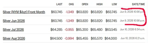 futures 6-10-26.webp