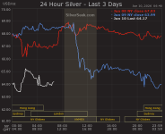 silver spot 260610.png