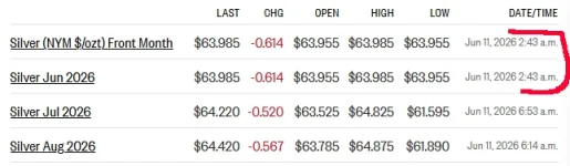 futures 6-11-26.webp
