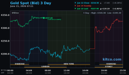gold spot 260615.png