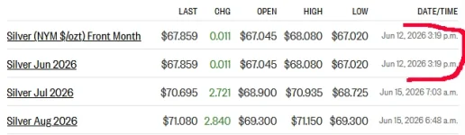 futures 6-15-26.webp