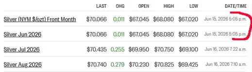 futures 6-16-26.webp futures 6-16-26.webp