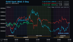 gold spot 260617.png gold spot 260617.png