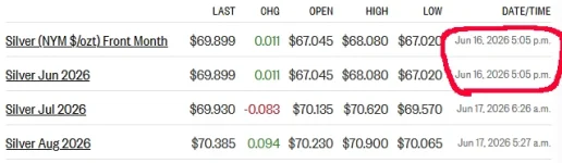 futures 6-17-26.webp futures 6-17-26.webp