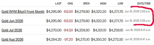 gold futures 6-18-26.webp gold futures 6-18-26.webp