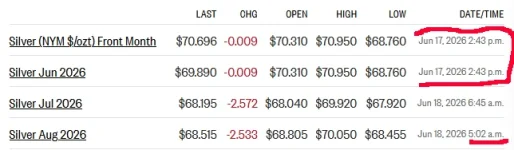 futures 6-18-26.webp futures 6-18-26.webp