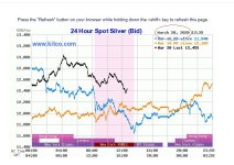 Silver Massacree 2020.JPG Silver Massacree 2020.JPG