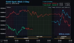 gold spot 260623.webp gold spot 260623.webp