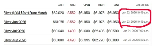 futures 6-24-26.webp futures 6-24-26.webp