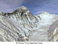 Mt Everest from Nepal Base Camp.jpg