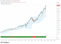 SPX_2026-06-30_16-01-33.png