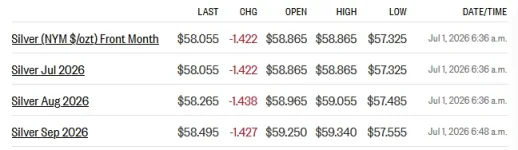 futures 7-1-26.webp futures 7-1-26.webp