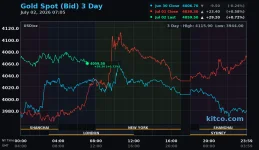gold spot 260702.webp gold spot 260702.webp