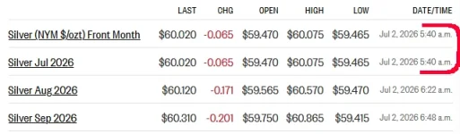 futures 7-2-26.webp futures 7-2-26.webp