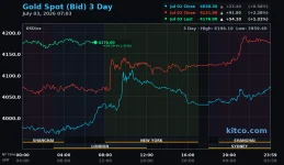 gold spot 260703.webp gold spot 260703.webp