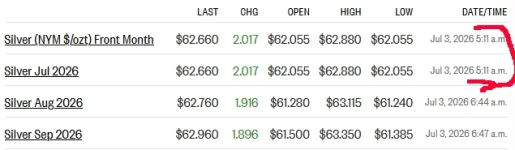 futures 7-3-26.webp futures 7-3-26.webp