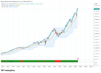 SPX_2026-07-31_16-06-09.png
