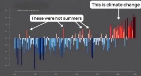 Hot Summers.jpg