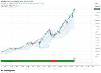 SPX_2026-08-31_18-20-25.png