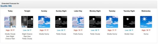 Weather.JPG Weather.JPG