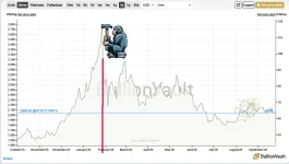 silver market monkey hammer Jan 2026.webp silver market monkey hammer Jan 2026.webp