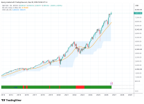 SPX_2026-09-30_16-06-38.png