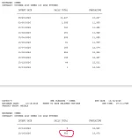 261016 gold 100 deliveries.webp 261016 gold 100 deliveries.webp