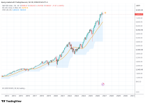 SPX_2026-10-30_20-34-48.png