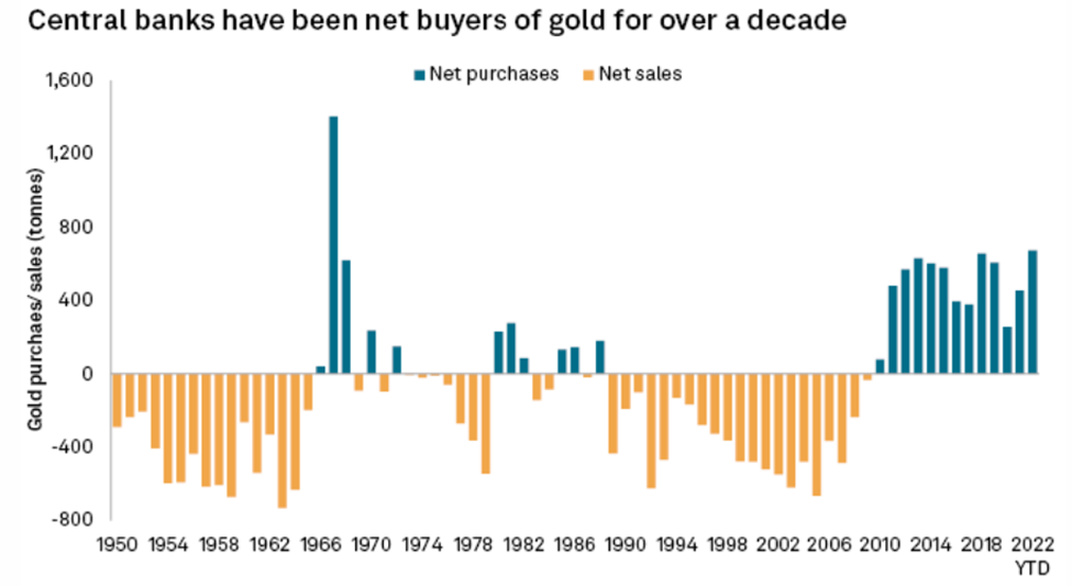 goldseek.com