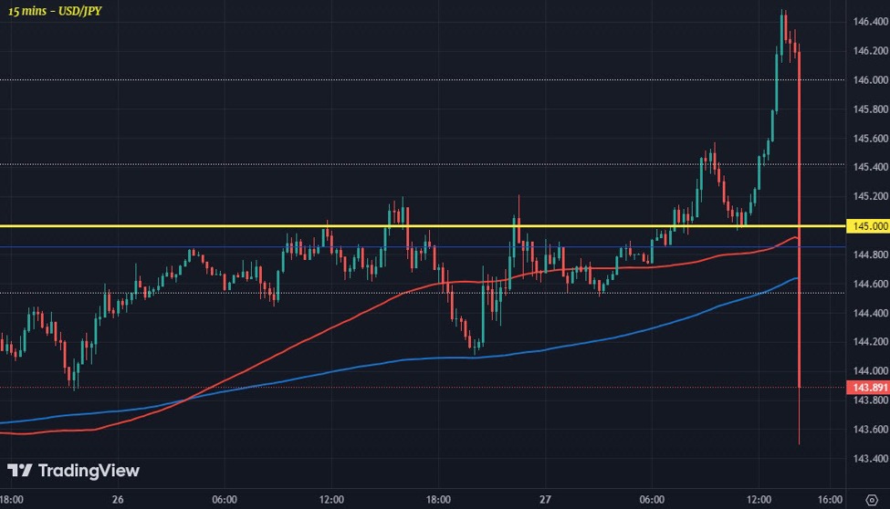 www.forexlive.com