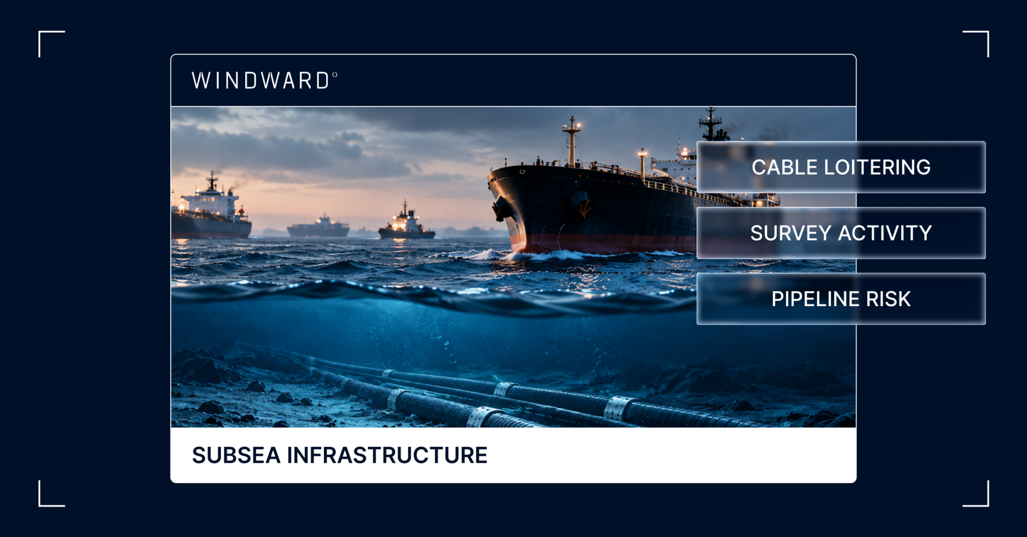 windward.ai
