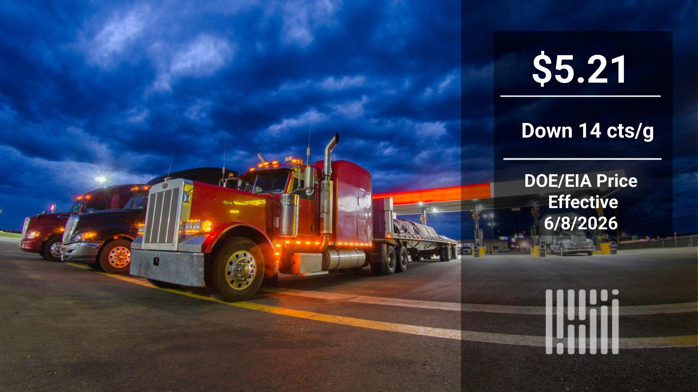 www.freightwaves.com