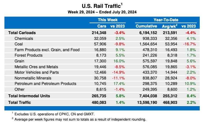 www.freightwaves.com
