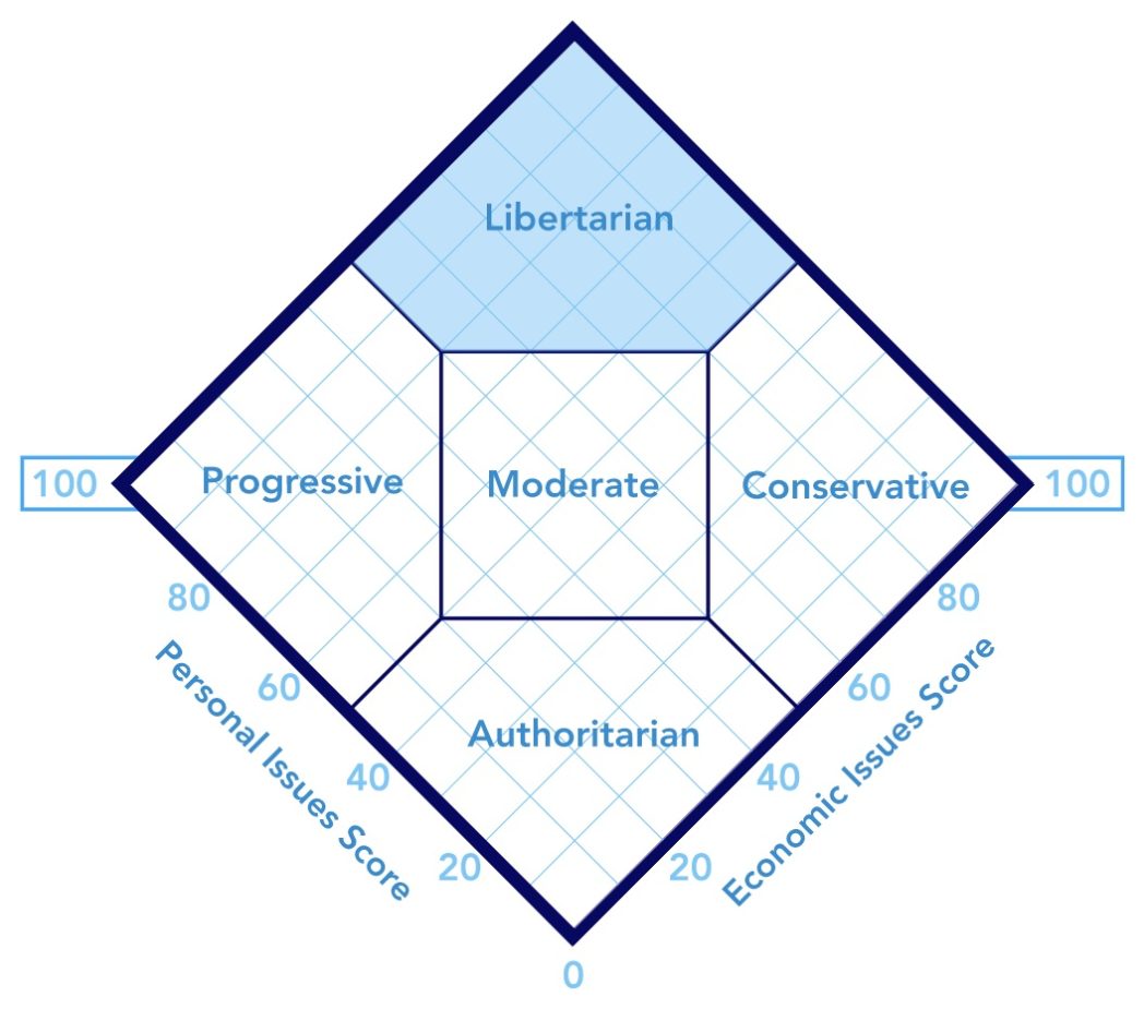 www.theadvocates.org