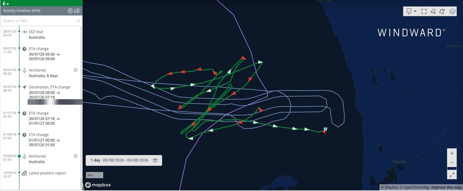 windward.ai